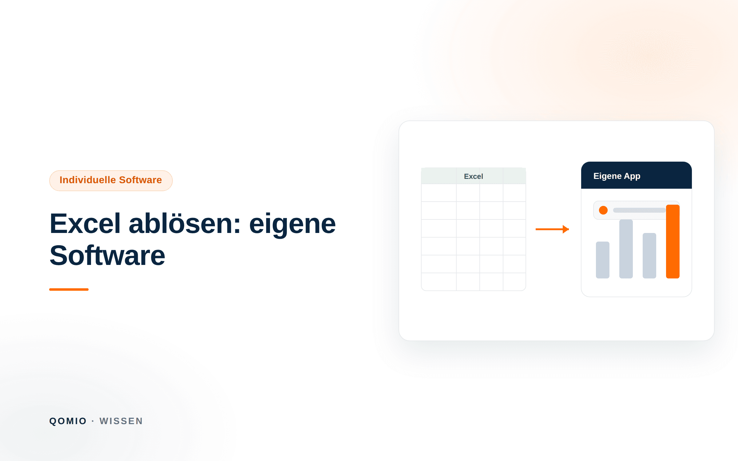 Illustration: eine Excel-Tabelle wird zu einer aufgeräumten individuellen Software-Anwendung mit Dashboard