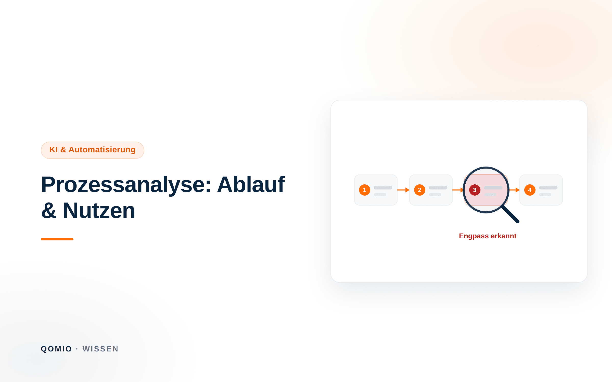 Illustration: ein Geschäftsprozess wird unter der Lupe analysiert, ein Engpass ist markiert – Prozessanalyse