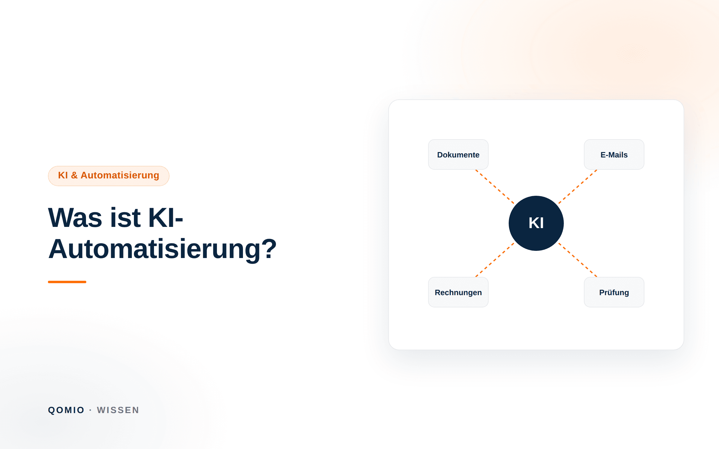 Illustration: ein zentraler KI-Knoten verbindet verschiedene automatisierte Aufgaben wie Dokumente, E-Mails und Prüfungen