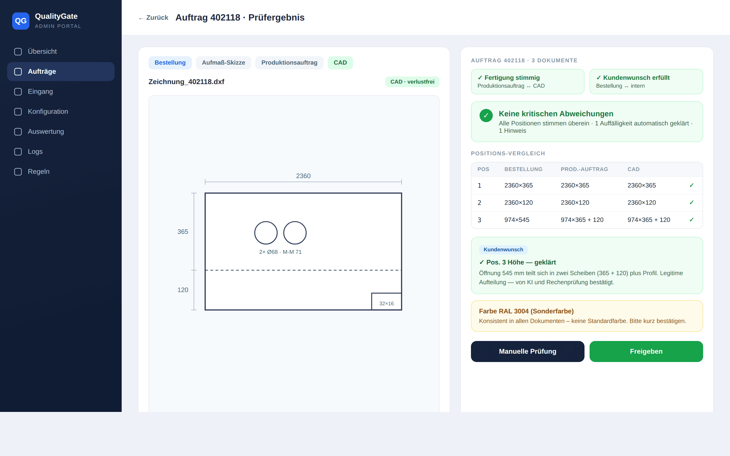 QualityGate Prüfergebnis: CAD-Ansicht, Positions-Vergleich von Bestellung, Produktionsauftrag und CAD sowie erklärte Abweichungen